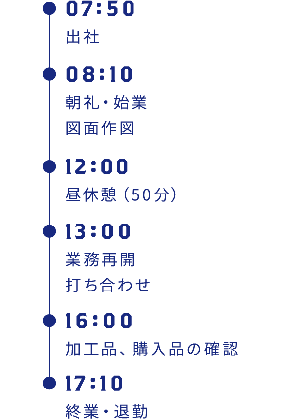7時50分:出社、8時10分:朝礼・始業・図面作図、12時:昼休憩(50分)、13時:業務再開・打ち合わせ、16時:加工品、購入品の確認、17時10分:終業・退勤